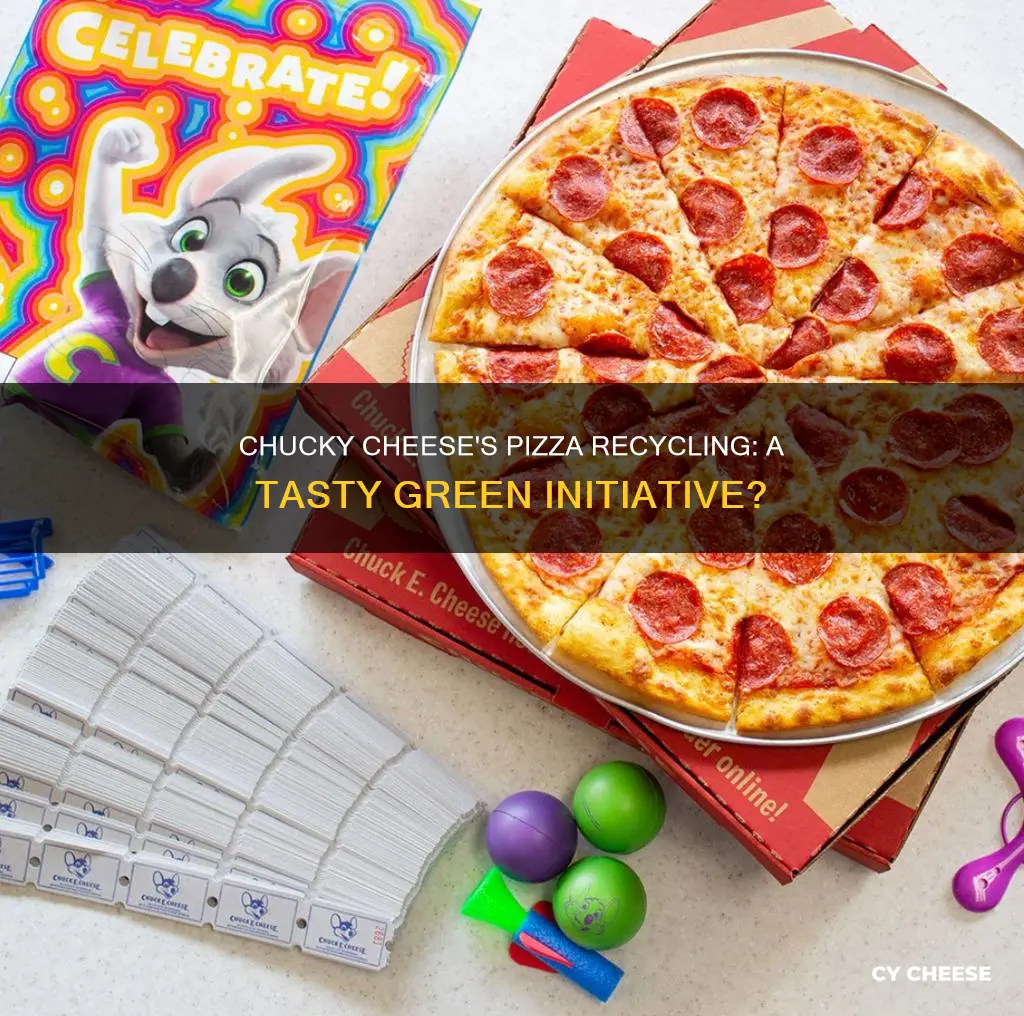 does chucky cheese redycle pizza