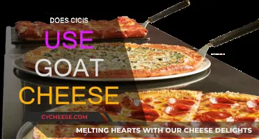 Goat Cheese at Cicis: What's the Deal?