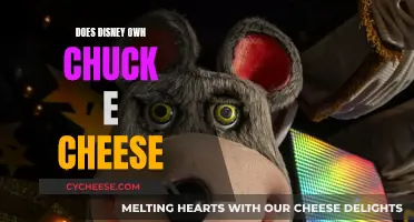 Disney's Chuck E. Cheese Acquisition: What's the Deal?