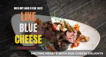 Dry-Aged Steak: Blue Cheese Flavor Without the Funk?