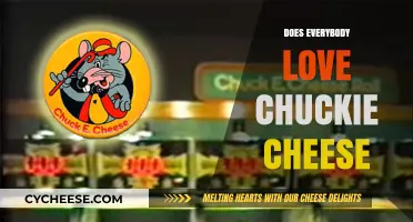 Does Everyone Truly Love Chuck E. Cheese? A Nostalgic Debate