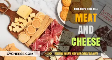 Does Figi's Still Offer Meat and Cheese Gifts Today?