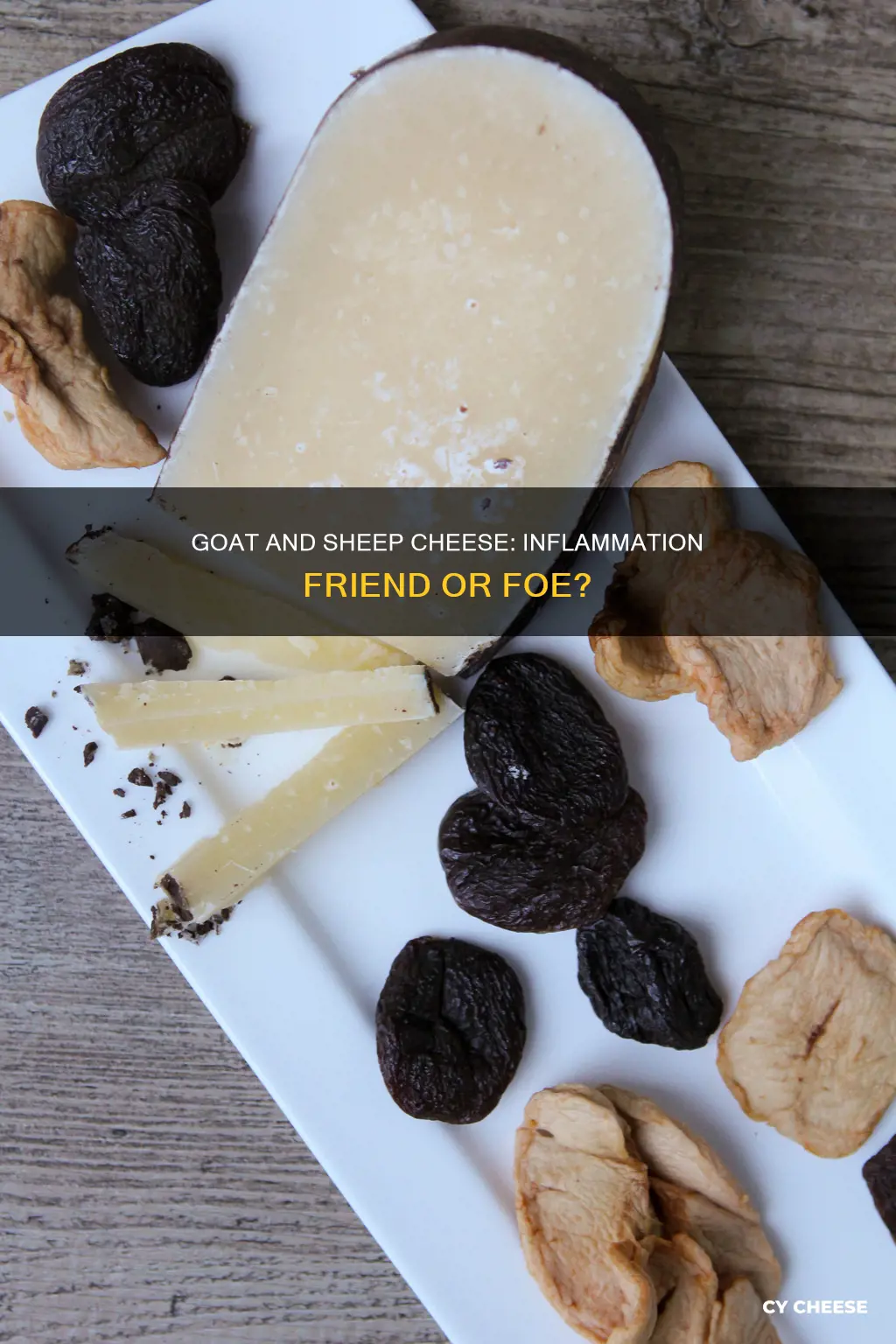 does goat and sheep cheese cause inflammation