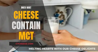 Goat Cheese and MCT: What's the Connection?