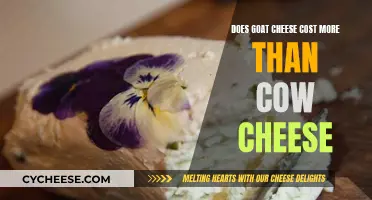 Goat Cheese vs Cow Cheese: A Costly Conundrum