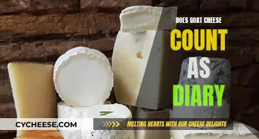 Goat Cheese: Dairy or Not? Unraveling the Cheese Conundrum