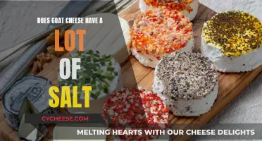 Unraveling the Saltiness of Goat Cheese: A Tasty Adventure