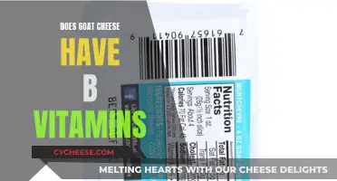 Goat Cheese Nutrition: B Vitamins and More