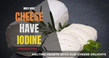 Goat Cheese: Unveiling the Iodine Mystery