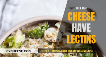 Goat Cheese and Lectins: Unraveling the Mystery