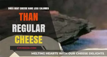 Goat Cheese: A Low-Calorie Alternative?
