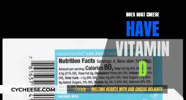 Goat Cheese and Vitamin D: What's the Connection?