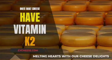 Goat Cheese and Vitamin K2: What's the Connection?