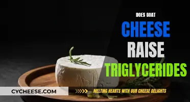 Goat Cheese's Impact on Triglyceride Levels: Unveiling the Truth