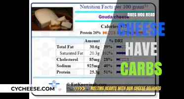 Hog Head Cheese: Carb-Free Delicacy?