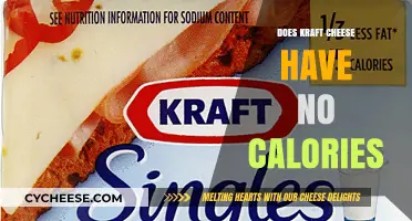Kraft Cheese: Zero-Calorie Comfort Food?