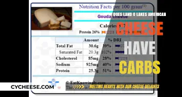 Land O Lakes Cheese: Carb-Free American Classic