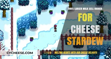 Larger Milk Yields Higher Cheese Profits in Stardew Valley?