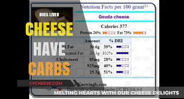 Liver Cheese and Carb Content: What's the Truth?