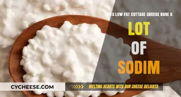 Low-Fat Cottage Cheese: Sodium Content and Health Considerations