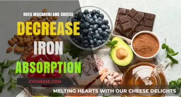 Mac and Cheese: Iron Absorption Blockers?