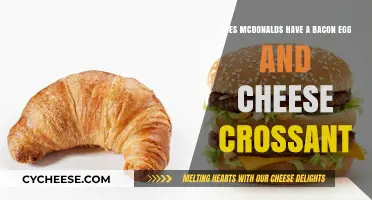 McDonald's Breakfast Menu: Bacon, Egg, and Cheese Croissant Availability