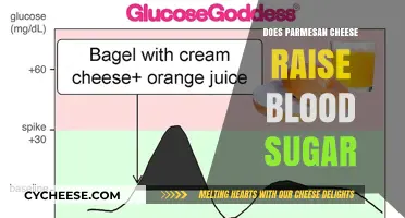 How Parmesan Cheese Affects Your Blood Sugar Levels