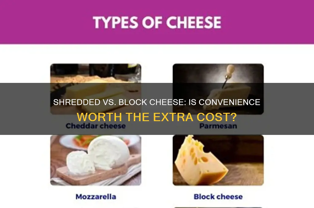 does shredded cheese cost much more than block