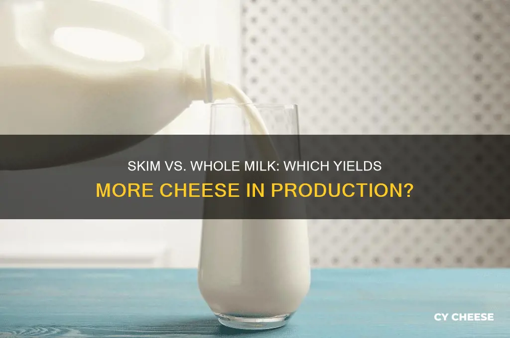 does skim or whole milk produce the most cheese