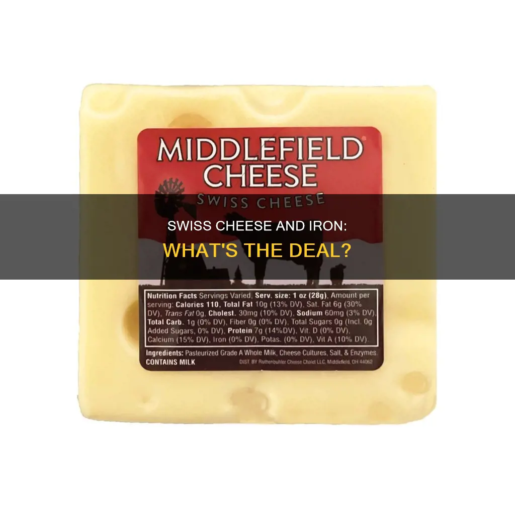 does swiss cheese have iron