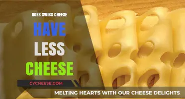 Swiss Cheese: Less Cheese, More Holes?