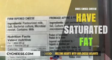 Swiss Cheese and Saturated Fats: What's the Truth?