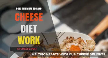 Meat, Egg, and Cheese Diet: Effective Weight Loss or Fad?