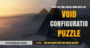 Does Time Cheese Solve the Void Configuration Puzzle?