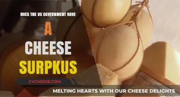 Does the US Government Still Hold a Cheese Surplus?