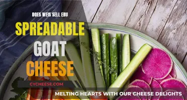 Weis Markets: Does It Sell Eurè Spreads?