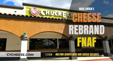 Rebranding Chuck E. Cheese: A Five Nights at Freddy's Makeover