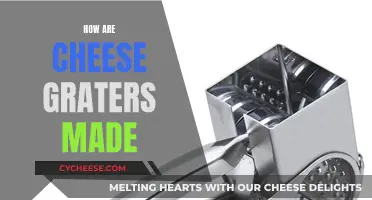 The Evolution of Cheese Graters: From Design to Functionality