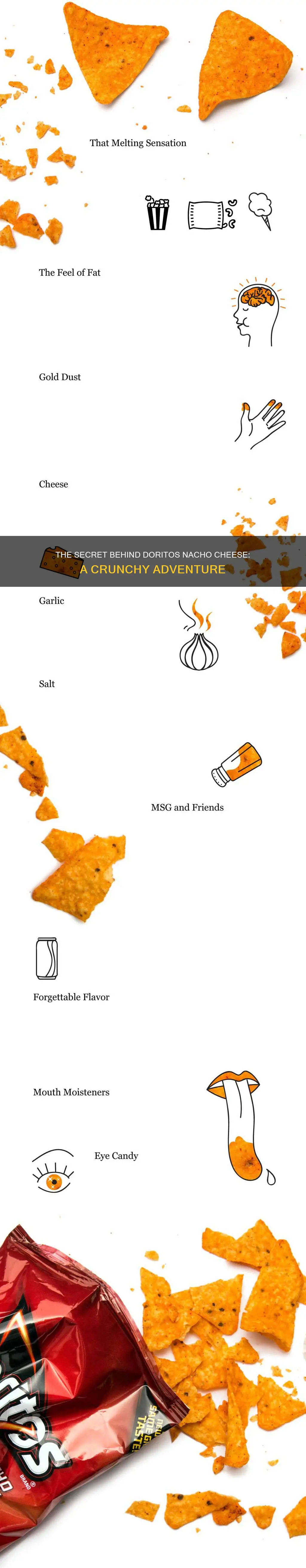 how are nacho cheese doritos made