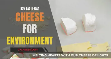 Goat Cheese's Environmental Impact: A Surprising Look at a Dairy Delight