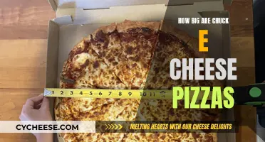 Chuck E. Cheese's Pizza Portions: How Big Are They?