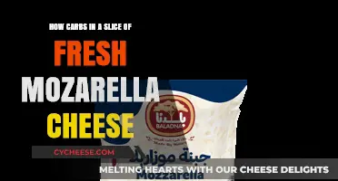 Carbs in Fresh Mozzarella: How Many Per Slice?