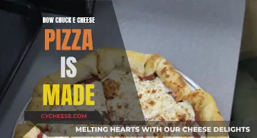 Chuck E. Cheese Pizza: A Step-by-Step Guide to Making It