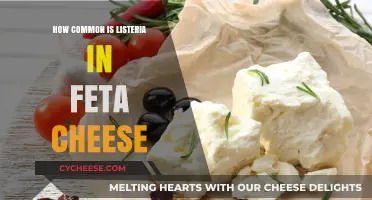 Listeria in Feta Cheese: How Common is it?