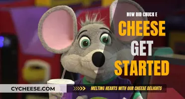 The Rise of Chuck E Cheese: A Fun History