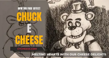 The Dark Side of Family Fun: FNAF and Chuck E. Cheese