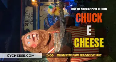 Showbiz Pizza's Evolution into Chuck E. Cheese's