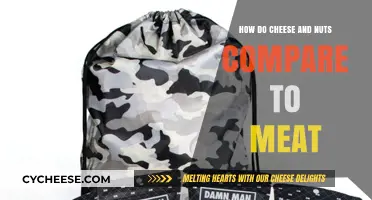 Cheese, Nuts, or Meat: Which Protein Source Reigns Supreme?