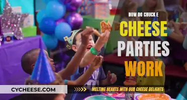 Planning a Chuck E. Cheese Party: What You Need to Know