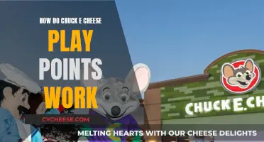 Understanding Chuck E Cheese's Play Points System